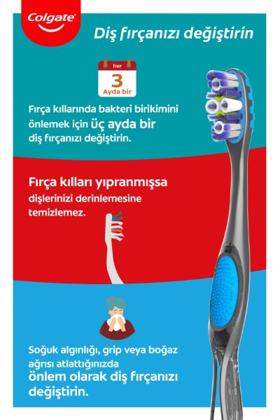 360 Gelişmiş 4 Yönlü Koruma Yumuşak Diş Fırçası