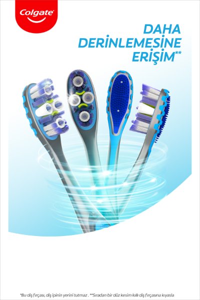 360 Gelişmiş 4 Yönlü Koruma Yumuşak Diş Fırçası