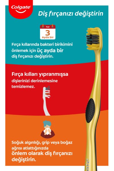 360 Charcoal Gold Çok Yönlü Koruma Yumuşak Diş Fırçası